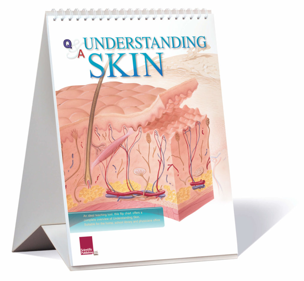 skin psychology study
